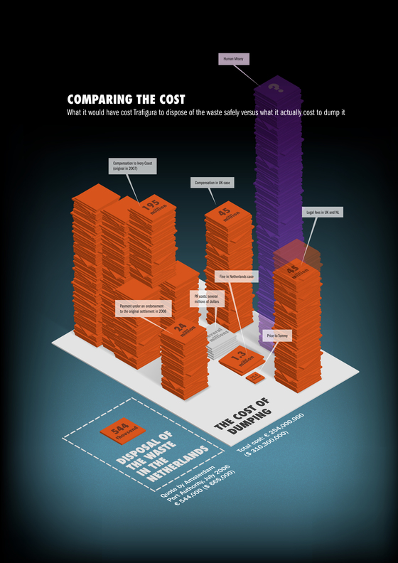 162012_Comparing the cost
