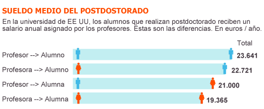 Grafico2_muj
