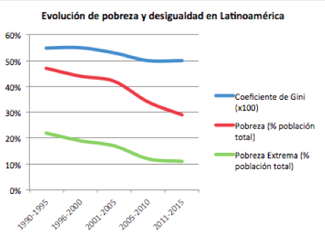 Captura de pantalla 2014-10-10 a la(s) 21.37.42