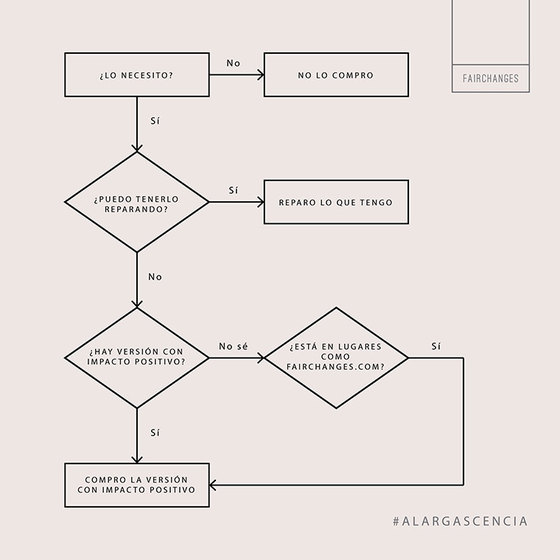 Fairchanges-04 Fairchanges-04