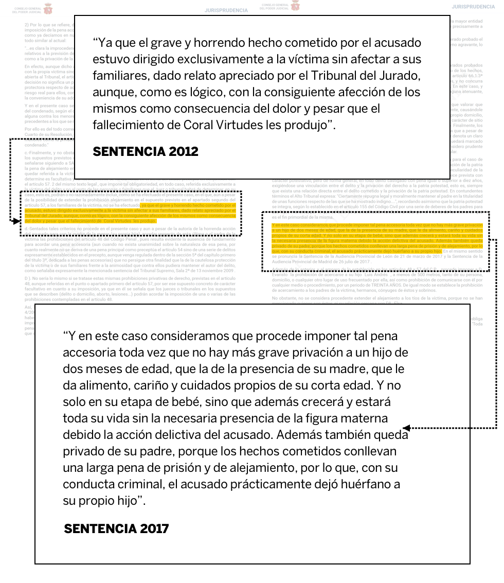 dia internacional de la no violencia contra la mujer