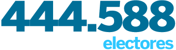 444.588 electores
