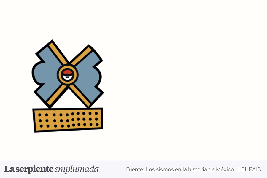 códices prehispanicos explicando sismos