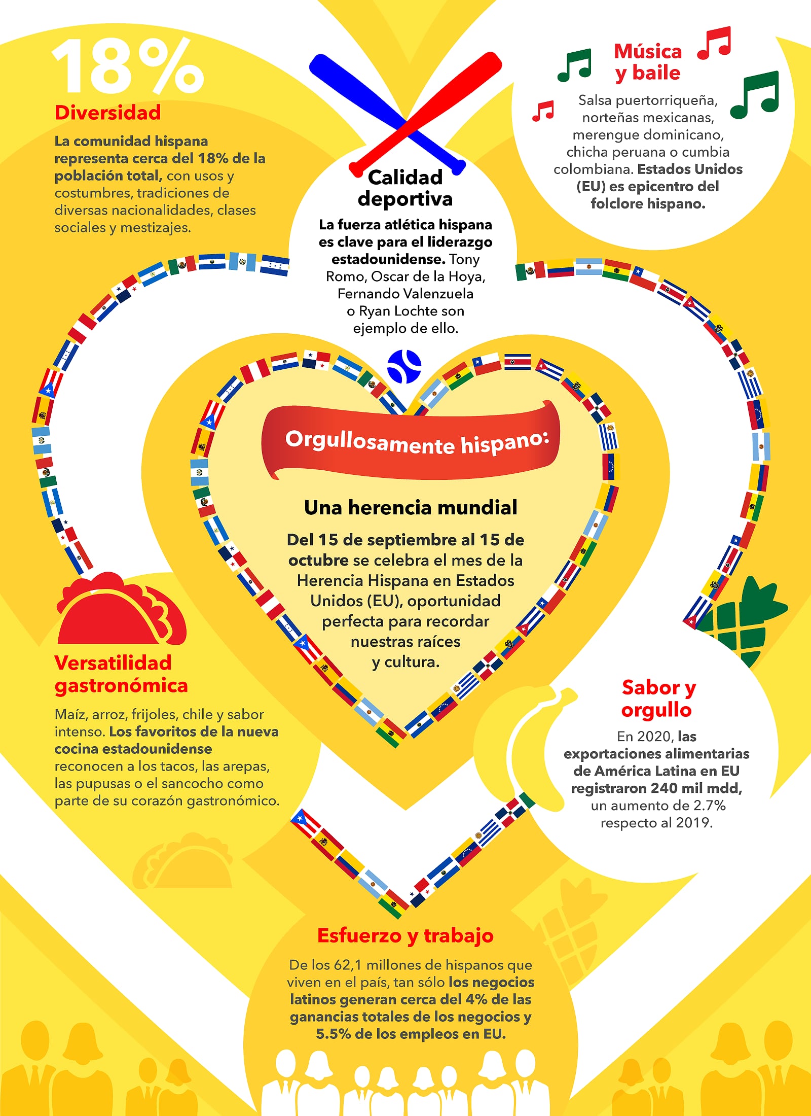 CELEBREMOS JUNTOS P22-F2